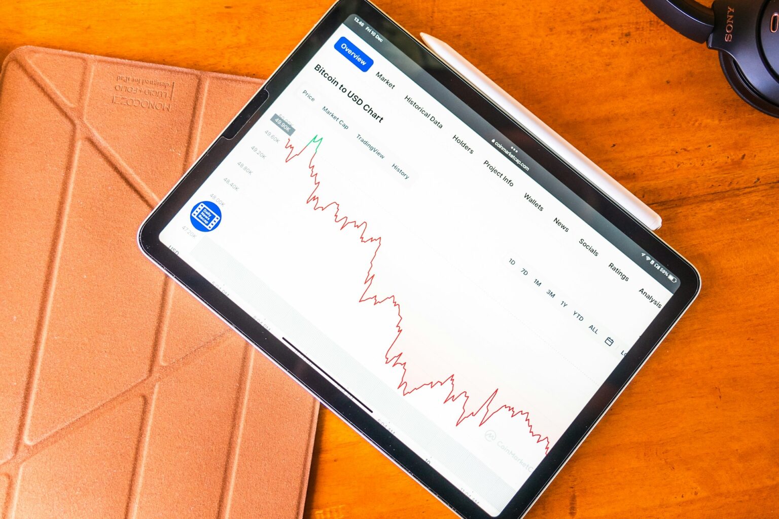 How To Invest In Stocks: A Beginner's Guide