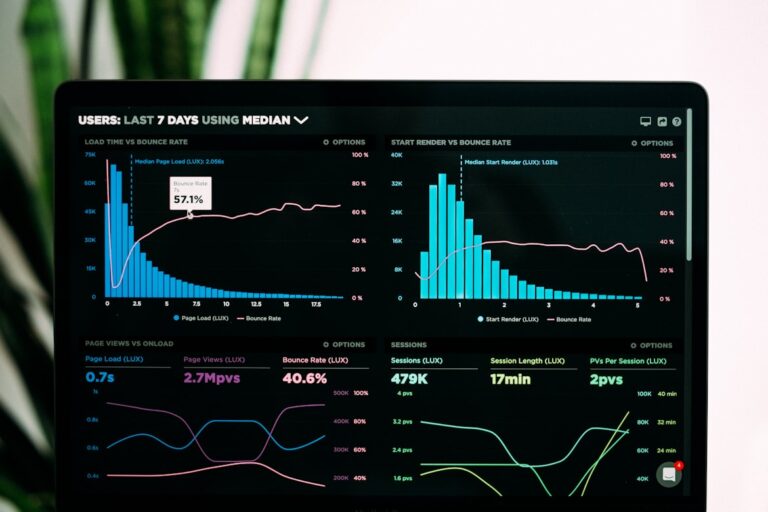Invescorum Core Insight 2026